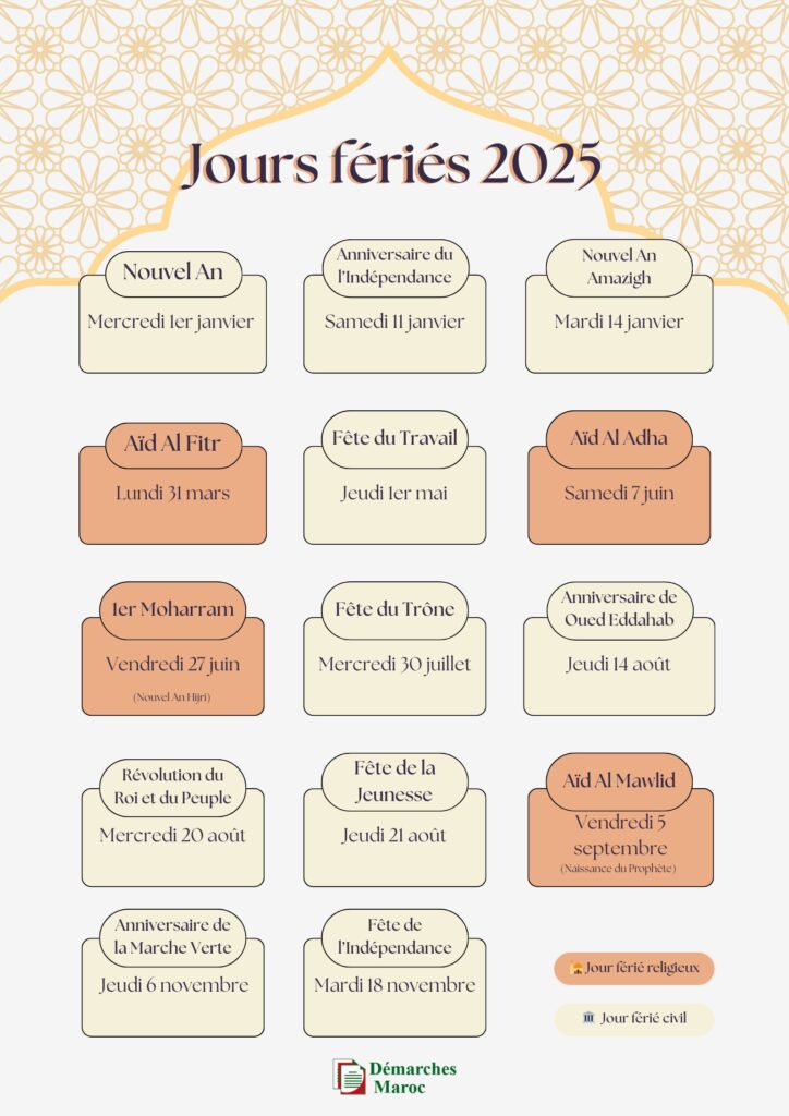 Découvrez la liste complète des jours fériés 2025 au Maroc, incluant fêtes religieuses et civiles