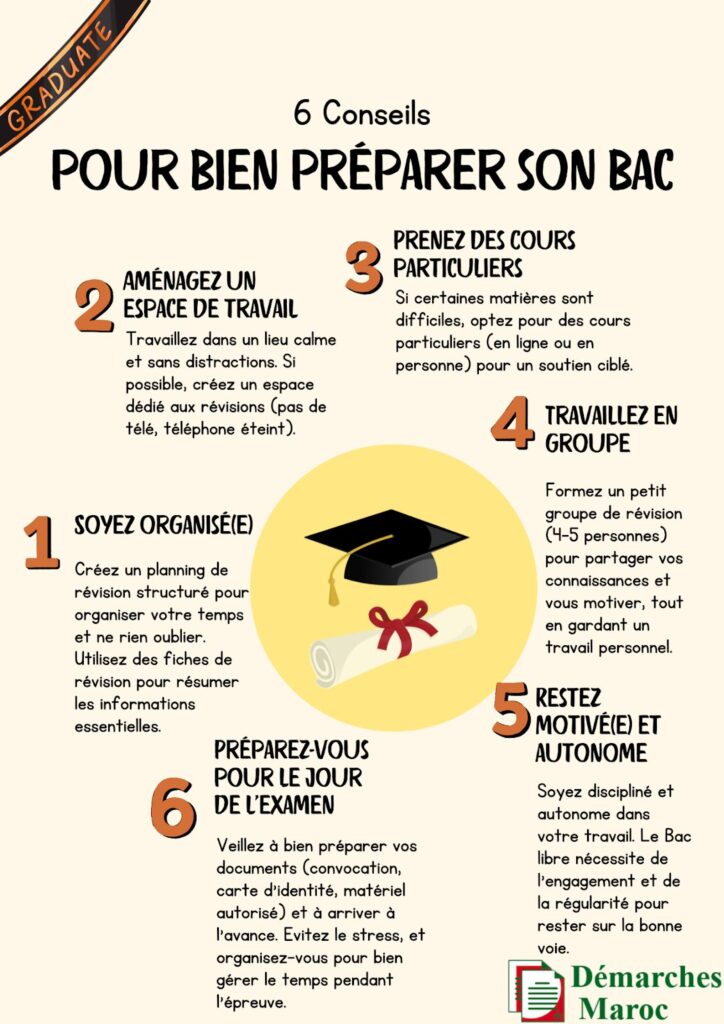 6 conseils pour bien préparer son baccalauréat libre au Maroc